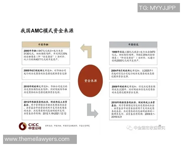 重磅专题：探秘北京排球队的转型升级与未来发展之路