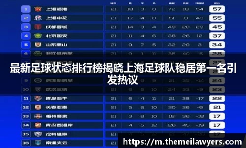 最新足球状态排行榜揭晓上海足球队稳居第一名引发热议