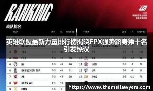 英雄联盟最新力量排行榜揭晓FPX强势跻身第十名引发热议