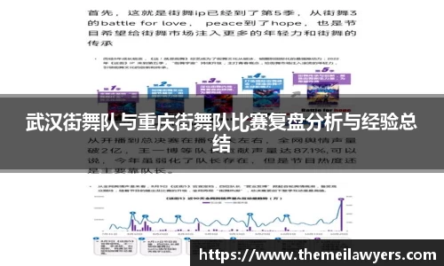 武汉街舞队与重庆街舞队比赛复盘分析与经验总结